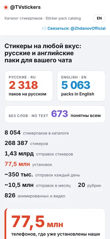 Сайт @TVstickers — версия для телефона